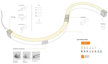 NEON FLEX LED 24V IP68 – Profesjonalna taśma do zastosowań zewnętrznych i wodnych-10m