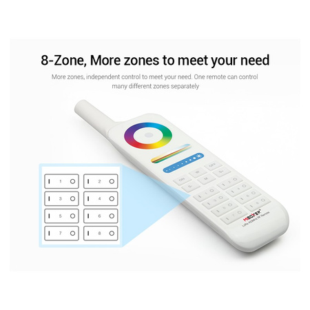 Pilot Do Zestawu Basenowego - Pilot 8-Stref 433Mhz