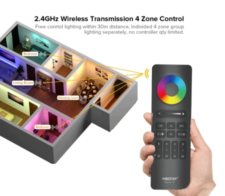 MiBOXER SW5 Kontroler LED 5 w 1 (WiFi + 2.4G)