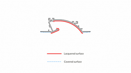 Profil LUMINES typ PERO czarny lakierowany 2,02 m 10-0615-20