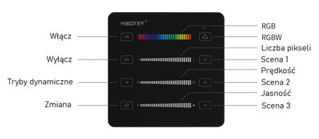 Mi-Light panel B6 Cyfrowy Mono/RGBW czarny