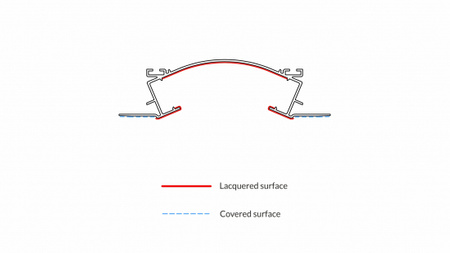 Profil LUMINES typ VEDA czarny lakierowany 3 m 10-0575-30
