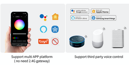 Sterownik 5-w-1 (Matter Over WiFi + 2.4GHz RF) ML5