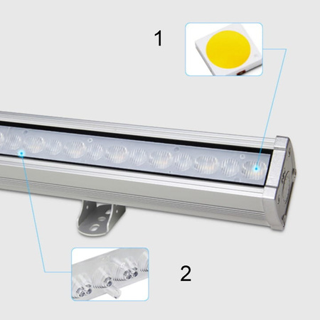 MILIGHT NAŚWIETLACZ WALL WASHER RL1-24 24W MIBOXER RL1-24