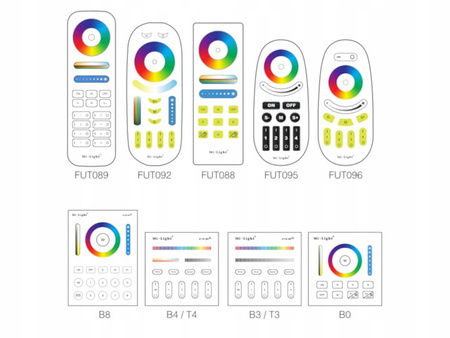 MILIGHT NAŚWIETLACZ WALL WASHER RL1-24 24W MIBOXER RL1-24